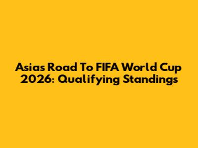 Asia's Road To FIFA World Cup 2026: Qualifying Standings
