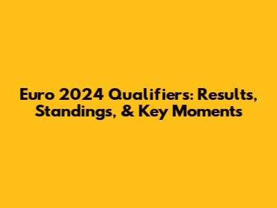 Euro 2024 Qualifiers: Results, Standings, & Key Moments