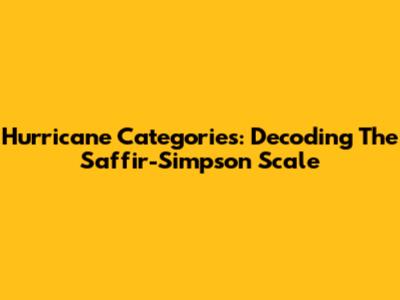 Hurricane Categories: Decoding The Saffir-Simpson Scale