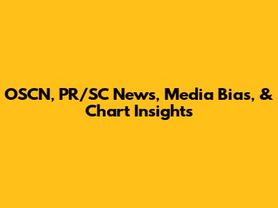 OSCN, PR/SC News, Media Bias, & Chart Insights