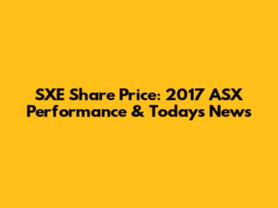 SXE Share Price: 2017 ASX Performance & Today's News