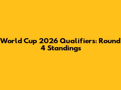 World Cup 2026 Qualifiers: Round 4 Standings
